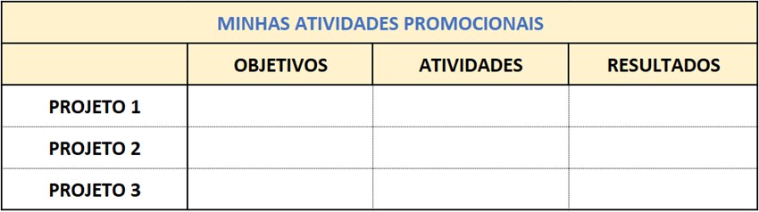 Uma tabela com base no modelo OKR para promoção de vendas